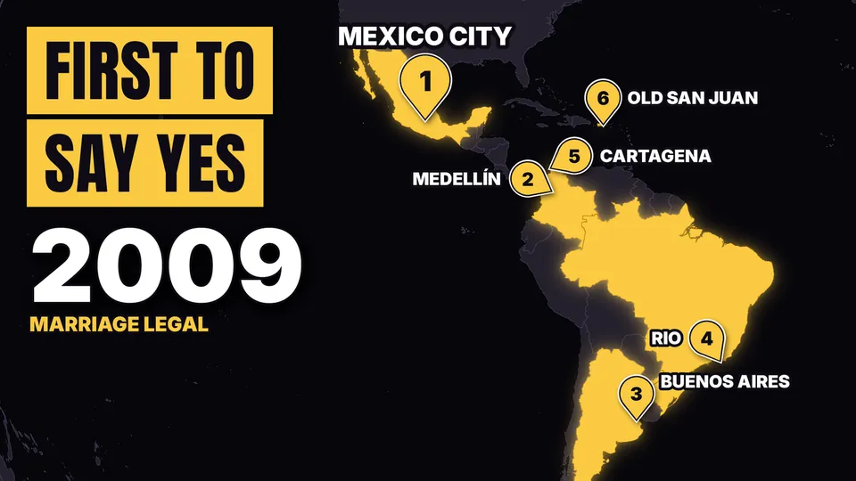 FIRST TO SAY YES, 2009, marriage legal, over a night map of Latin America with six numbered city pins